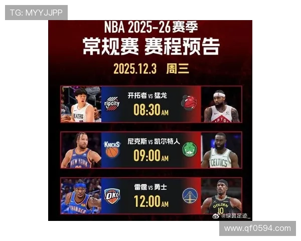 NBA新赛季格局初显巨星对决升级联盟竞争全面加速引发球迷热议关注